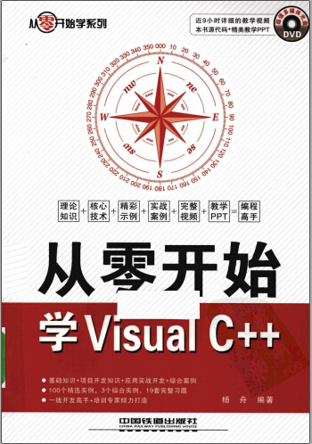 从零开始学习CSS