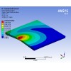 ansys高斯热源代码及案例